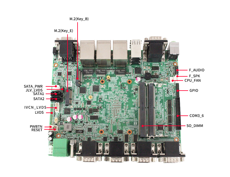 GM-M7200U 嵌入式工控主板(圖4)