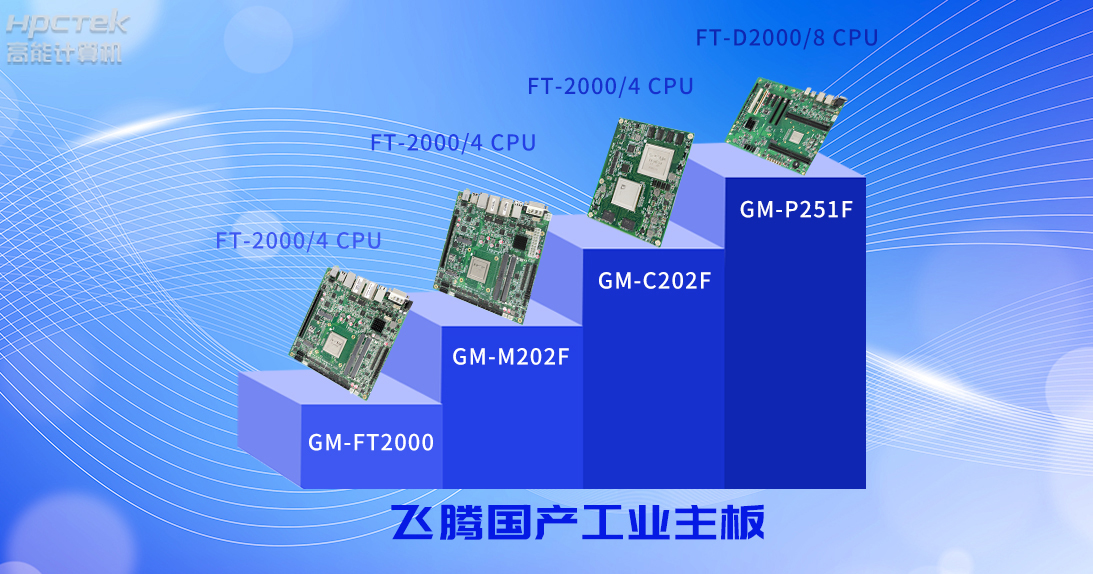 自動化構(gòu)筑制造強(qiáng)國，國產(chǎn)工控產(chǎn)品加速崛起(圖2)