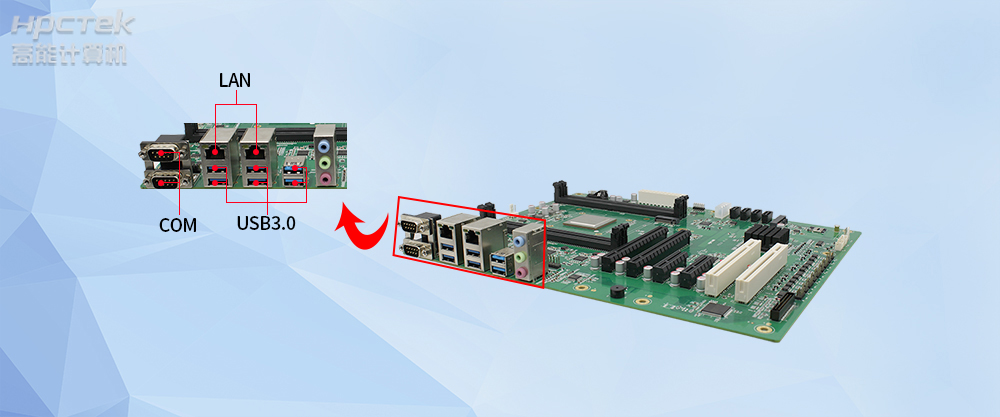 國產(chǎn)工控主板的設(shè)計特征，高性能與實用性兼顧！(圖2)